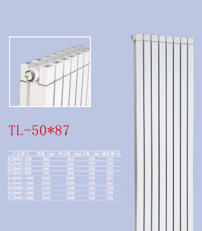 TL-50&87銅鋁復(fù)合散熱器